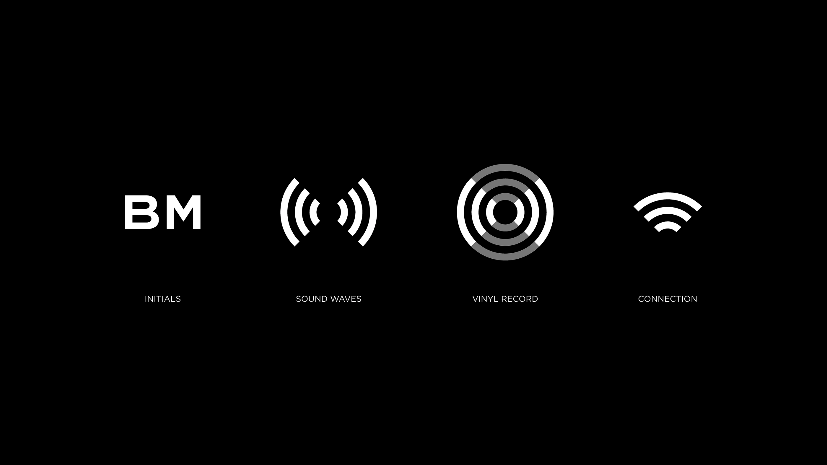 Branding Concept